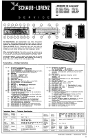ITT Weekend-80-automatik-sm - Manual 